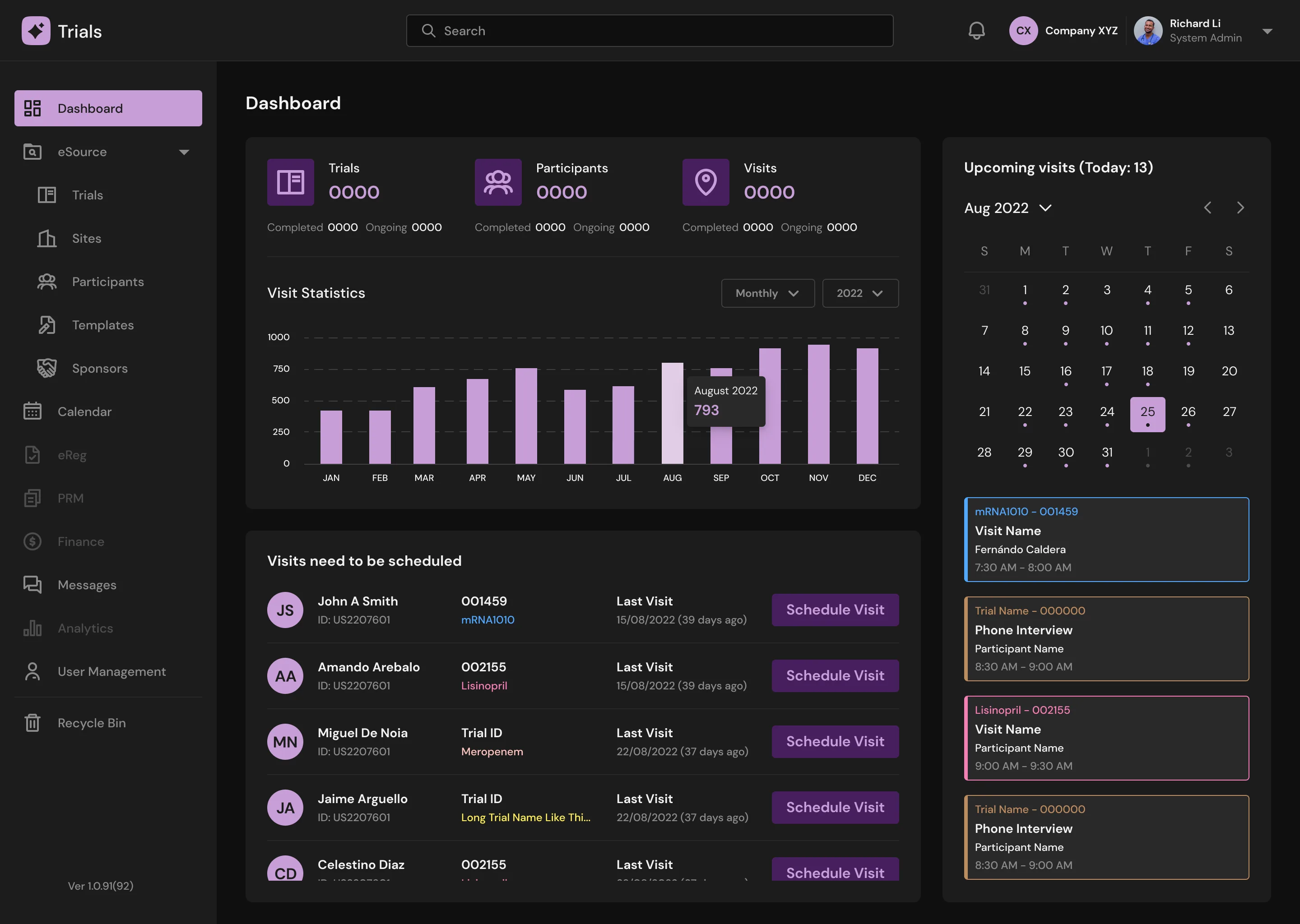 Dashboard (Dark Mode)
